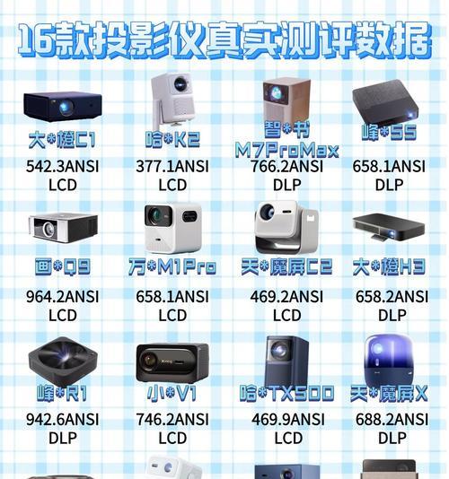 哪个牌子的高端投影仪最清晰？  第2张