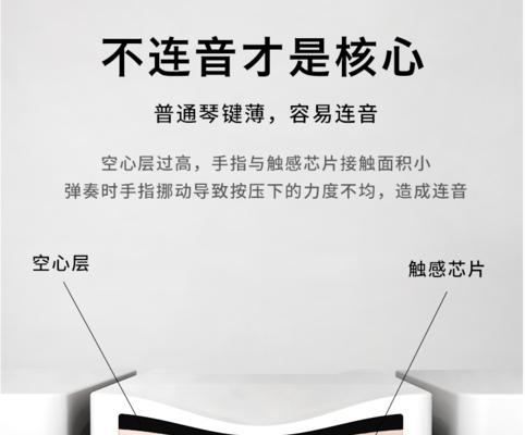 电子钢琴连接电脑无声音的解决办法是什么？  第2张