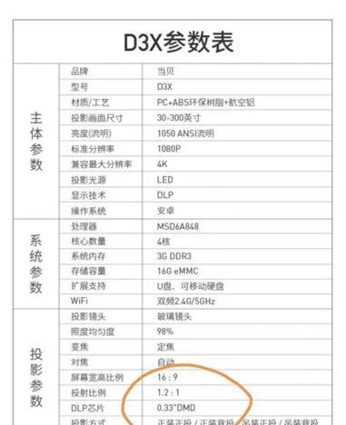 怎么使用手机投影仪？操作步骤是怎样的？  第3张