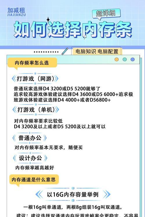 笔记本更换内存条步骤是什么？需要注意什么？  第2张