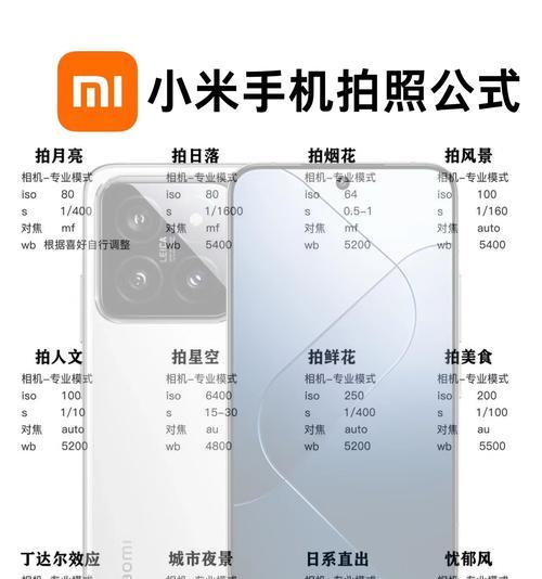 手机拍照高清技巧是什么？  第1张