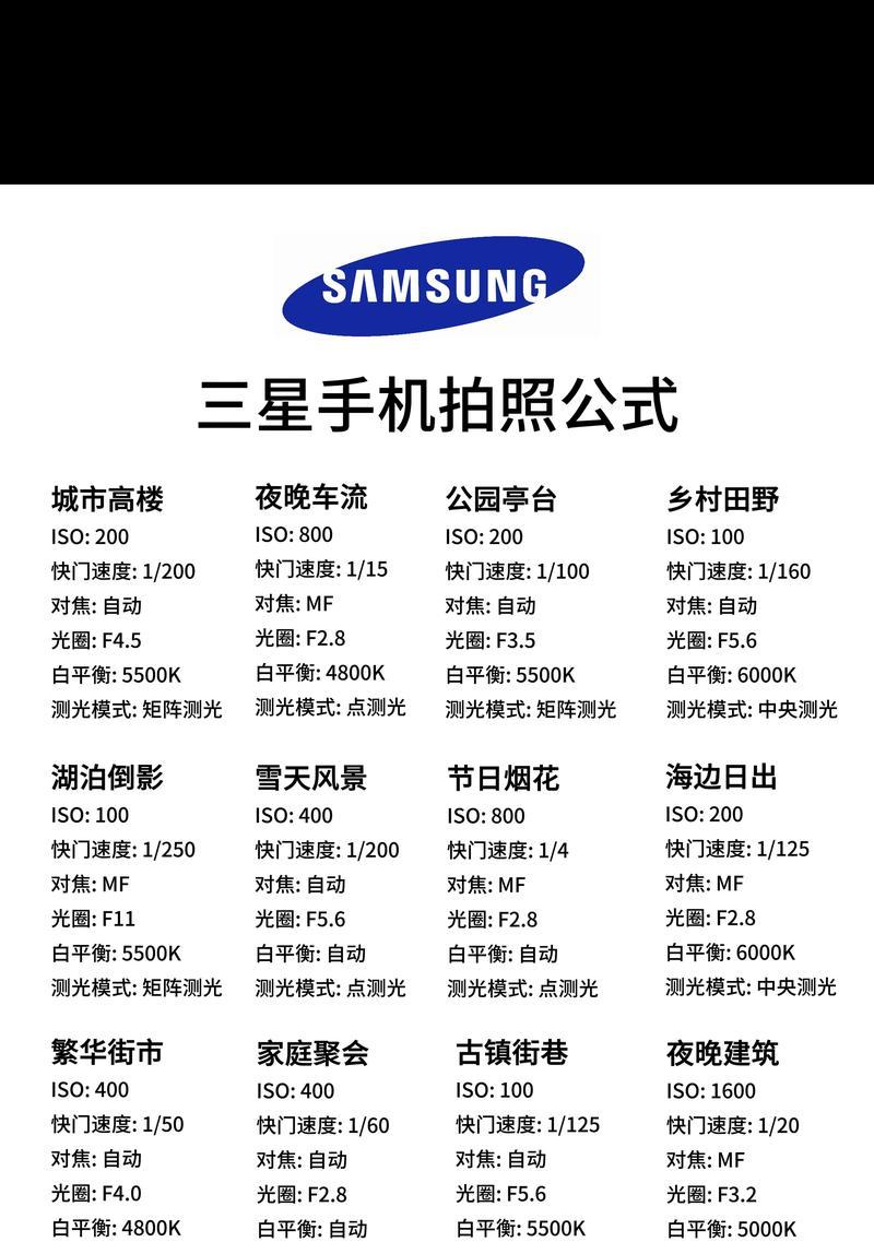 手机拍照设置时间的方法是什么？  第2张