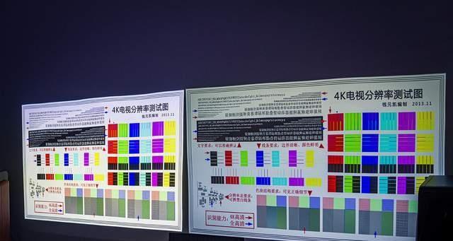 极光教学投影仪的使用方法是什么？  第1张