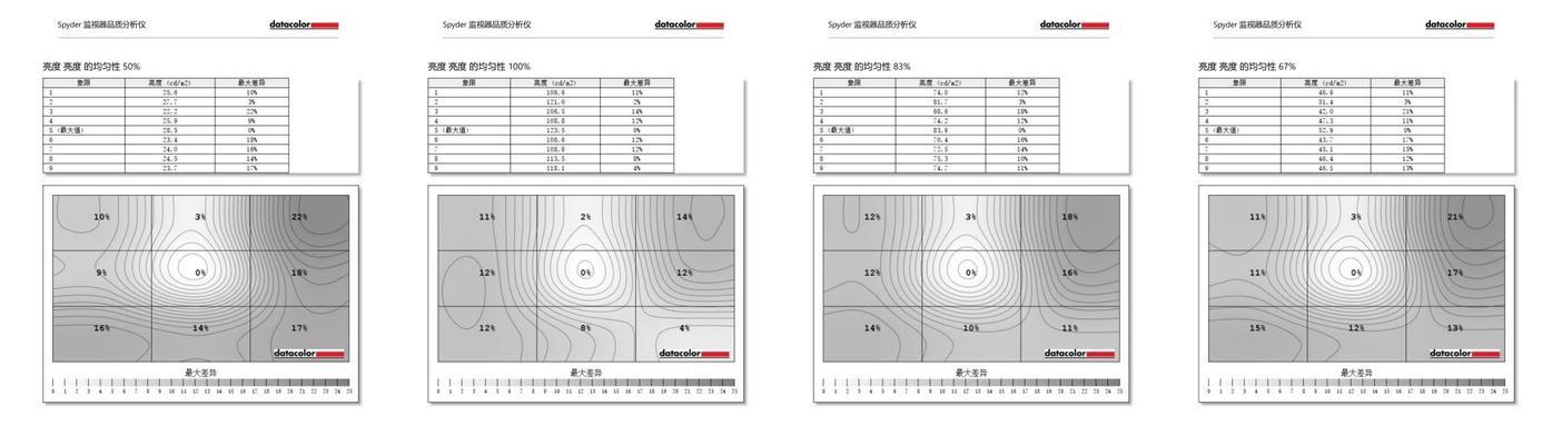 笔记本电脑断电时间错误怎么办？如何校准？  第3张