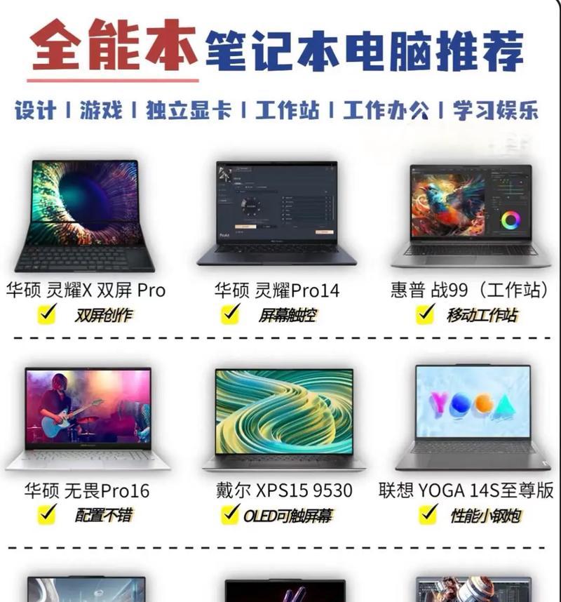 电脑和笔记本电脑哪个更适合电商？各自的优缺点是什么？  第3张