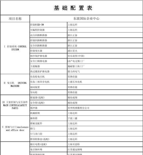 智美电脑主机配置表怎么看？如何选择配置？  第2张