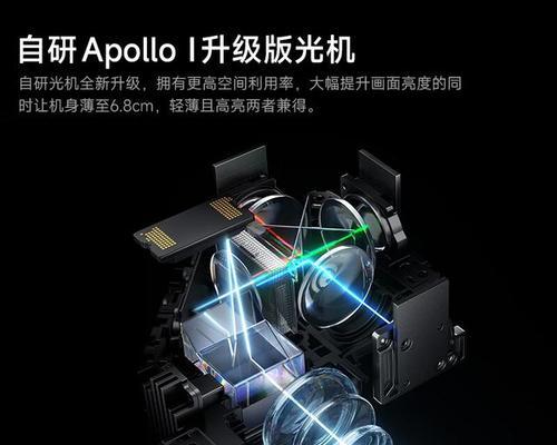 优派投影仪的操作方法是什么？  第1张