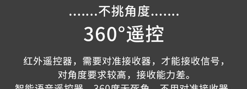 投影仪秒看电视设置方法是什么？设置过程中遇到问题怎么办？  第2张