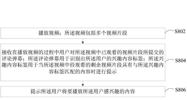 电脑视频播放只有声音怎么办？  第2张