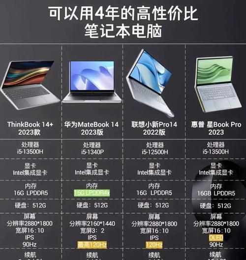 如何查看电脑配置并区分A卡和N卡？有哪些方法？  第2张