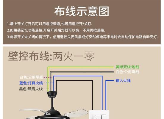 投影仪风扇连接方法是什么？  第1张
