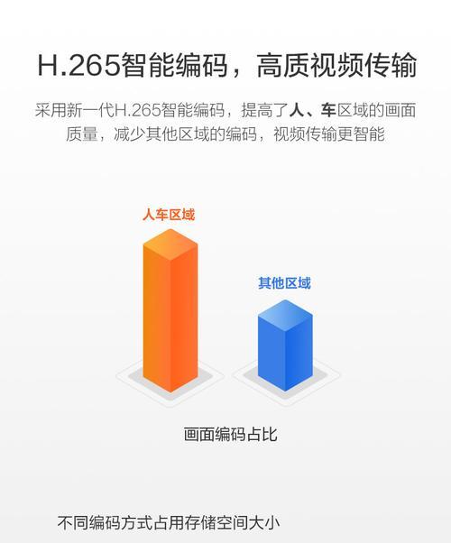 手机如何操作枪机黑白摄像头拍照？  第3张