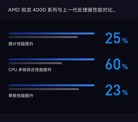 小米笔记本如何开启全屏模式？全屏模式下如何切换应用？  第3张