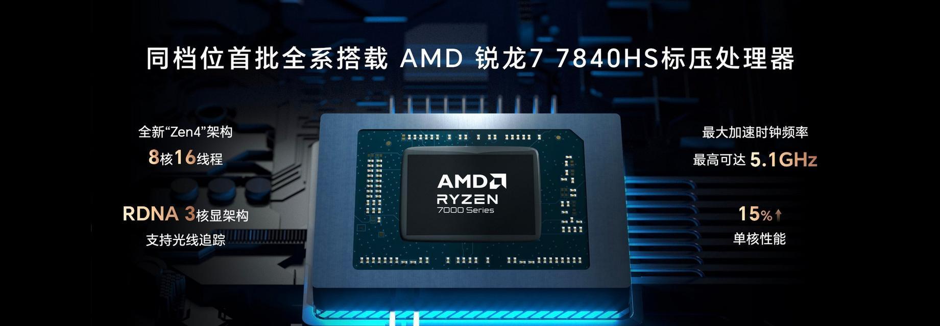 笔记本电脑标压与线程哪个更适合你？  第3张
