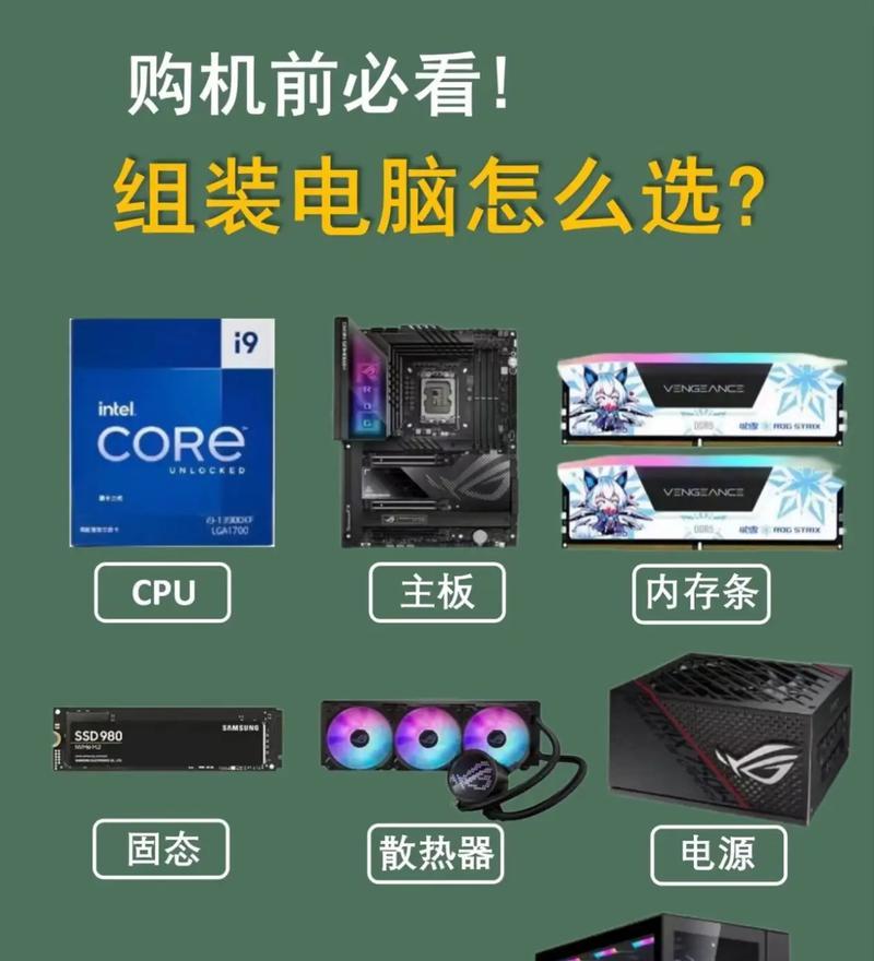 新手如何看懂电脑配置？哪些参数最重要？  第3张