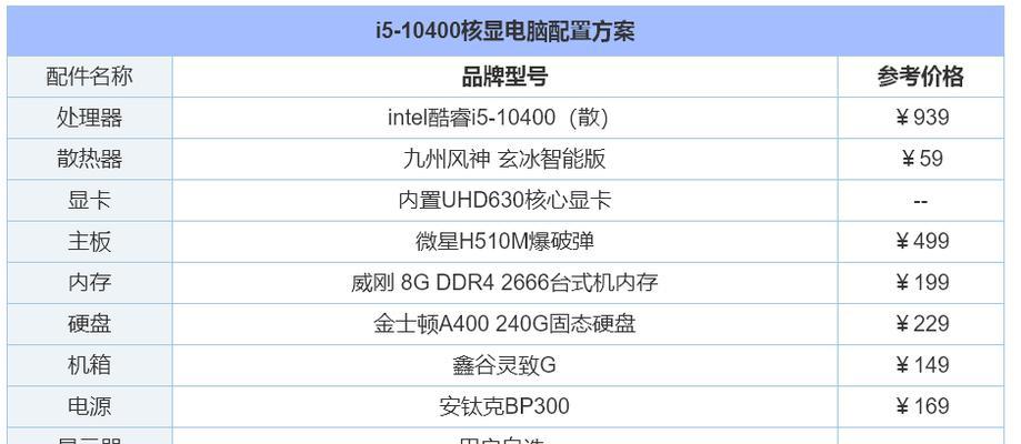 无线面板游戏电脑配置如何选择？选择后游戏运行会更流畅吗？  第2张