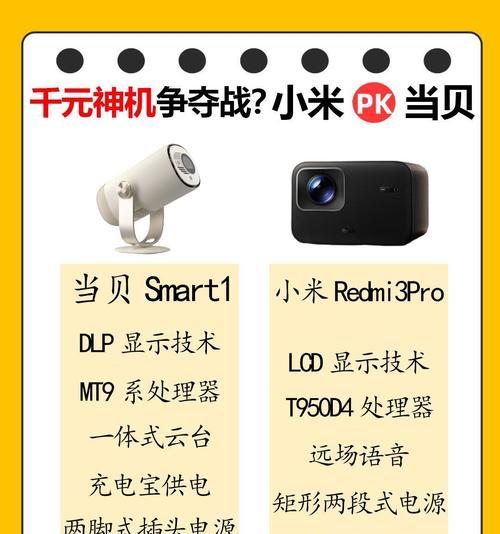 如何选择合适的红米投影仪型号？  第2张