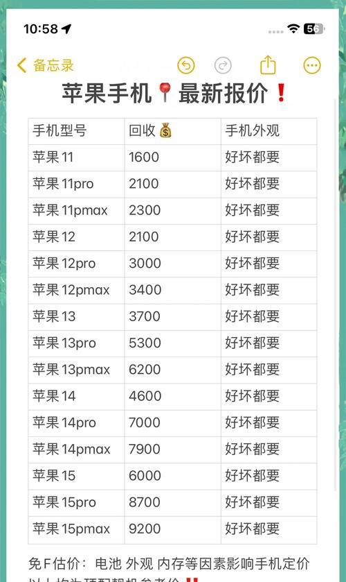 苹果商城手机回收流程？回收手机有哪些注意事项？  第1张
