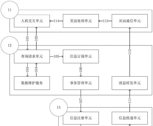 公交服务器怎么搭建的啊？需要哪些设备和步骤？  第2张