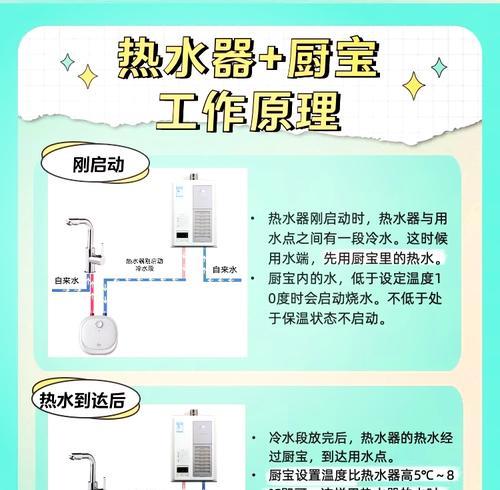 热水器转动方向有困难吗？正确操作步骤是什么？  第2张