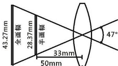 相机镜头旁挂画的正确方法是什么？  第3张