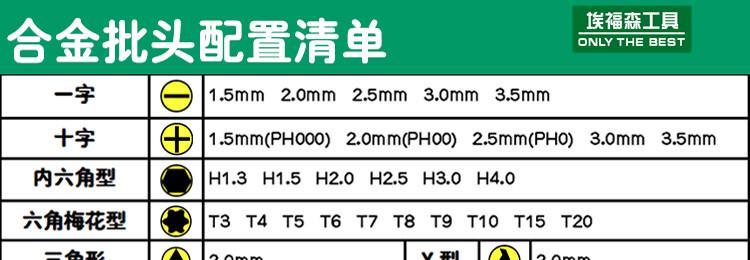 高淳地区哪里可以修理电脑配件？  第3张