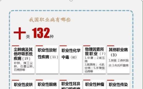 死亡猎手服务器缺少哪些职业？  第2张