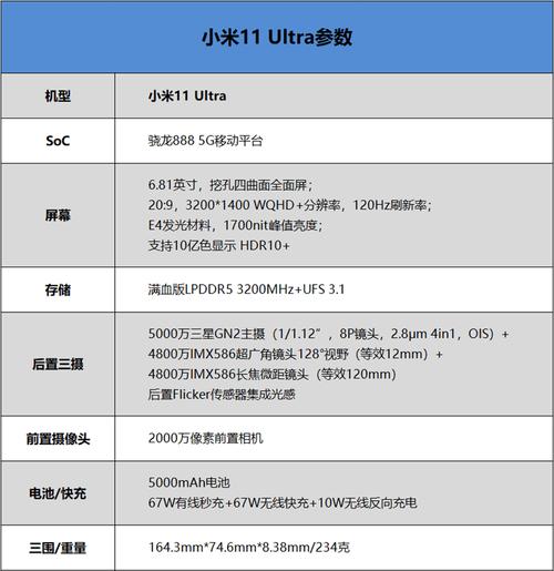 小米11青春频率调整方法是什么？  第3张
