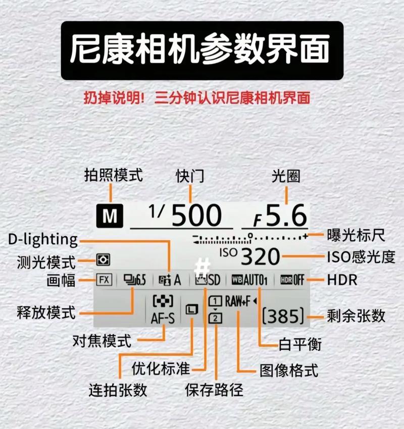 工业相机镜头命名规则是什么？如何理解？  第2张