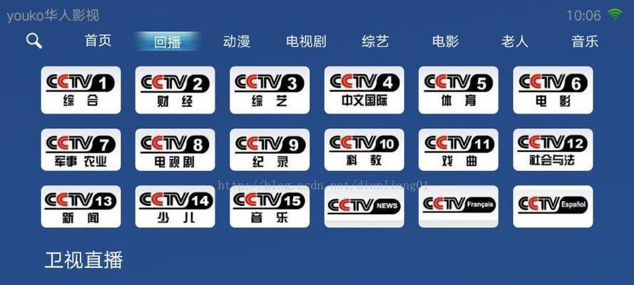 区分OTT与IPTV机顶盒的方法？  第1张