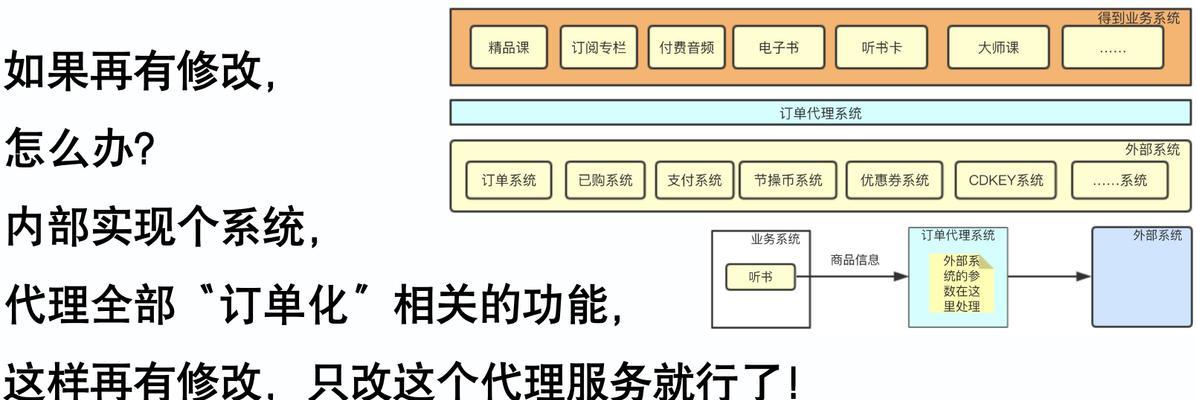 网关安装电脑驱动的步骤是什么？安装过程中可能遇到哪些问题？  第2张