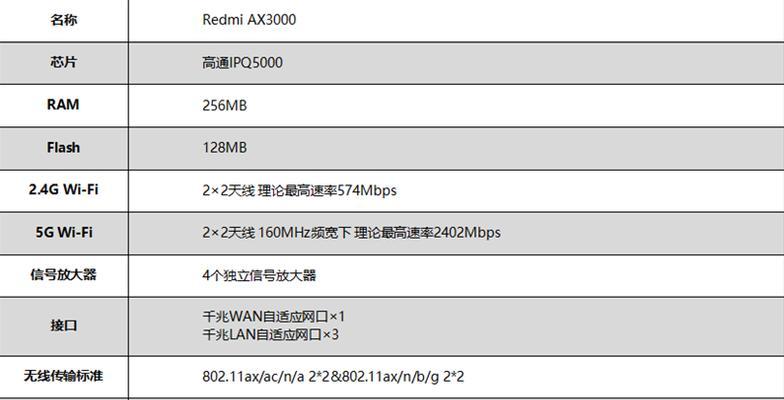 小米音响连接新路由器的wifi方法是什么？  第3张