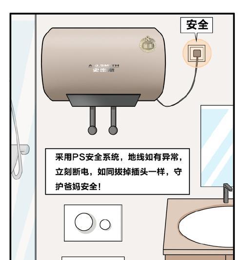 室内快速热水器的正确使用方法是什么？  第3张