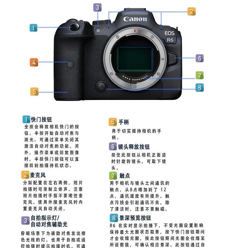单镜头相机挎包使用方法是什么？  第3张
