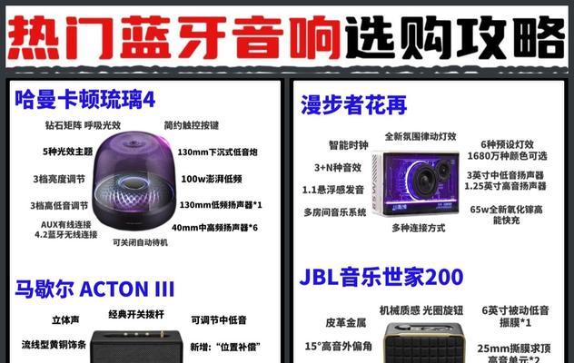 推的音箱音效调整方法是什么？  第2张