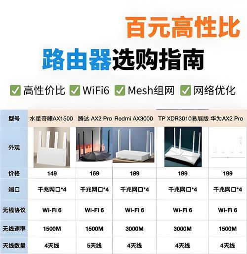 路由器双频使用设置方法是什么？  第1张