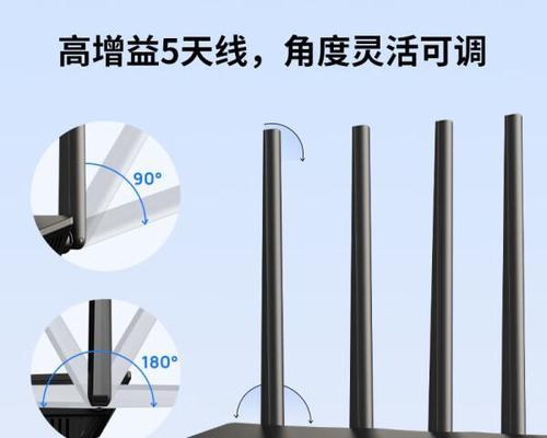 五个口的品牌路由器是什么？如何选择？  第2张