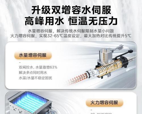 燃气是什么热水器类型？不同类型的热水器有何区别？  第3张