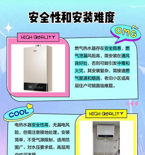 燃气是什么热水器类型？不同类型的热水器有何区别？  第2张