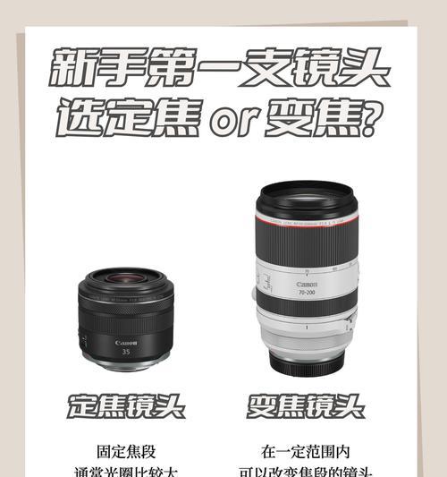 尼康相机定焦万能镜头有何特点？使用时应注意什么？  第2张