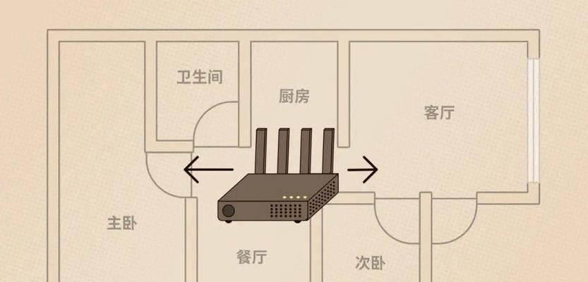 内置天线立式路由器设置步骤是什么？如何优化信号覆盖？  第2张