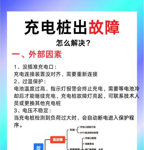 四轮充电器不停充电的原因是什么？  第3张