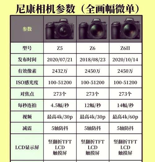 尼康d60相机的充电器型号是什么？  第3张
