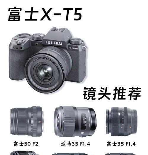 相机产品拍摄时应该选择什么镜头？镜头选择对照片有何影响？  第3张