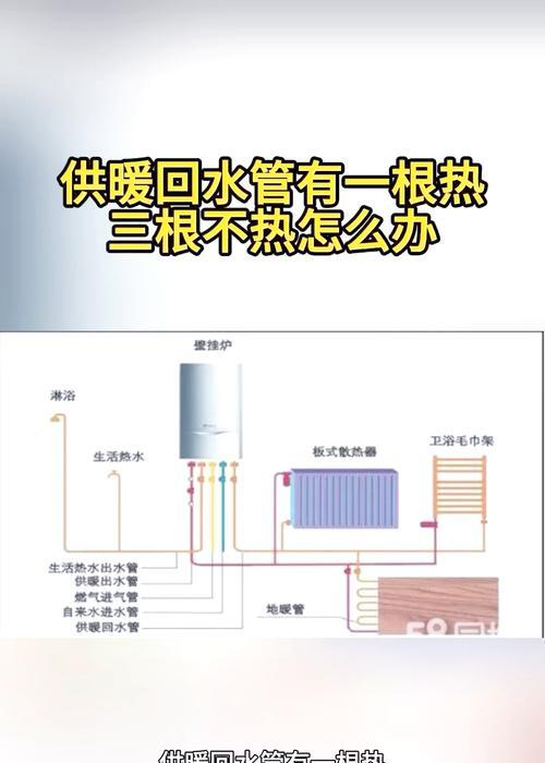 热水器停水后供水方法是什么？如何快速恢复供水？  第3张