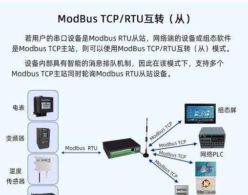 移动路由器和网关连接步骤？  第3张