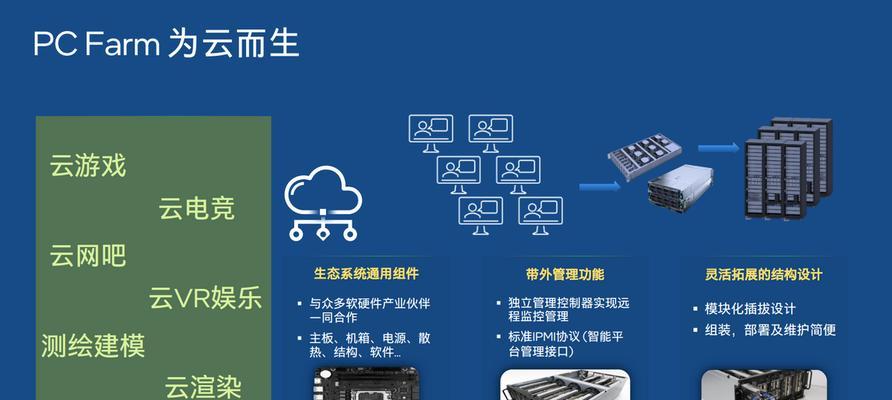 服务器下游戏可能面临哪些风险？如何降低风险？  第1张