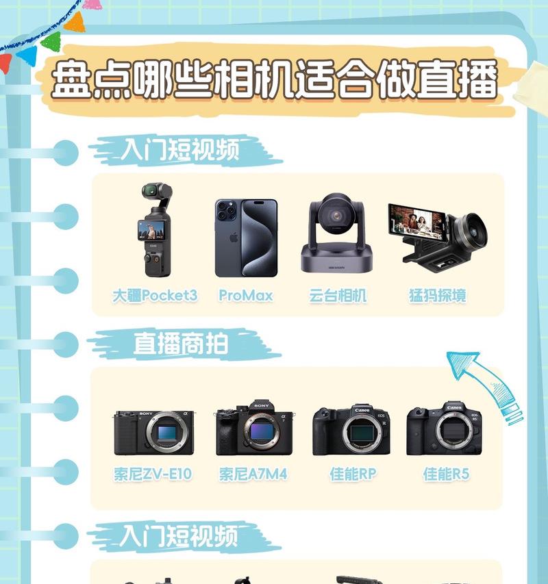 索尼相机直播云台的使用方法是什么？  第3张