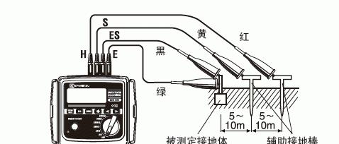 吉他音箱接地接法是什么？如何确保安全使用？  第1张