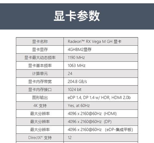 i5八代平板电脑的性能如何？购买时应该注意哪些方面？  第1张
